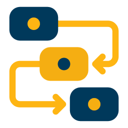 Automated Workflow Controls