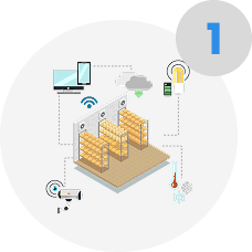 smart-scanning-with-rfid-reader