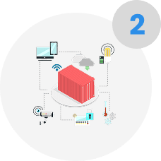 smart-scanning-with-rfid-reader