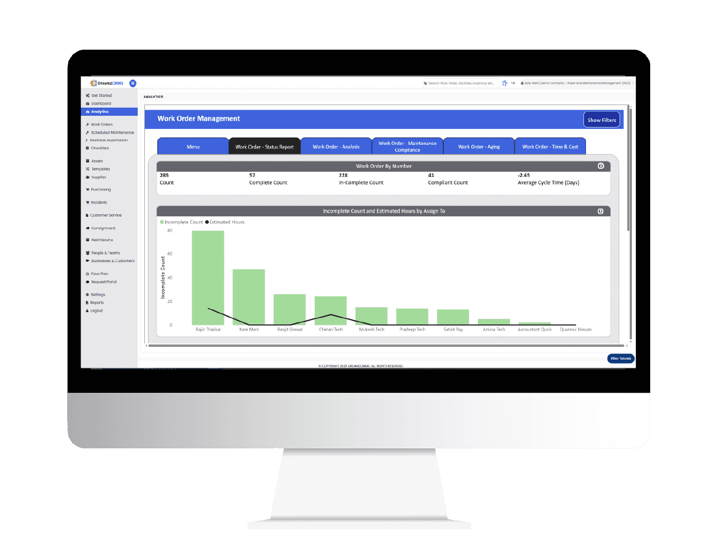 Smart Analytics and Dashboards