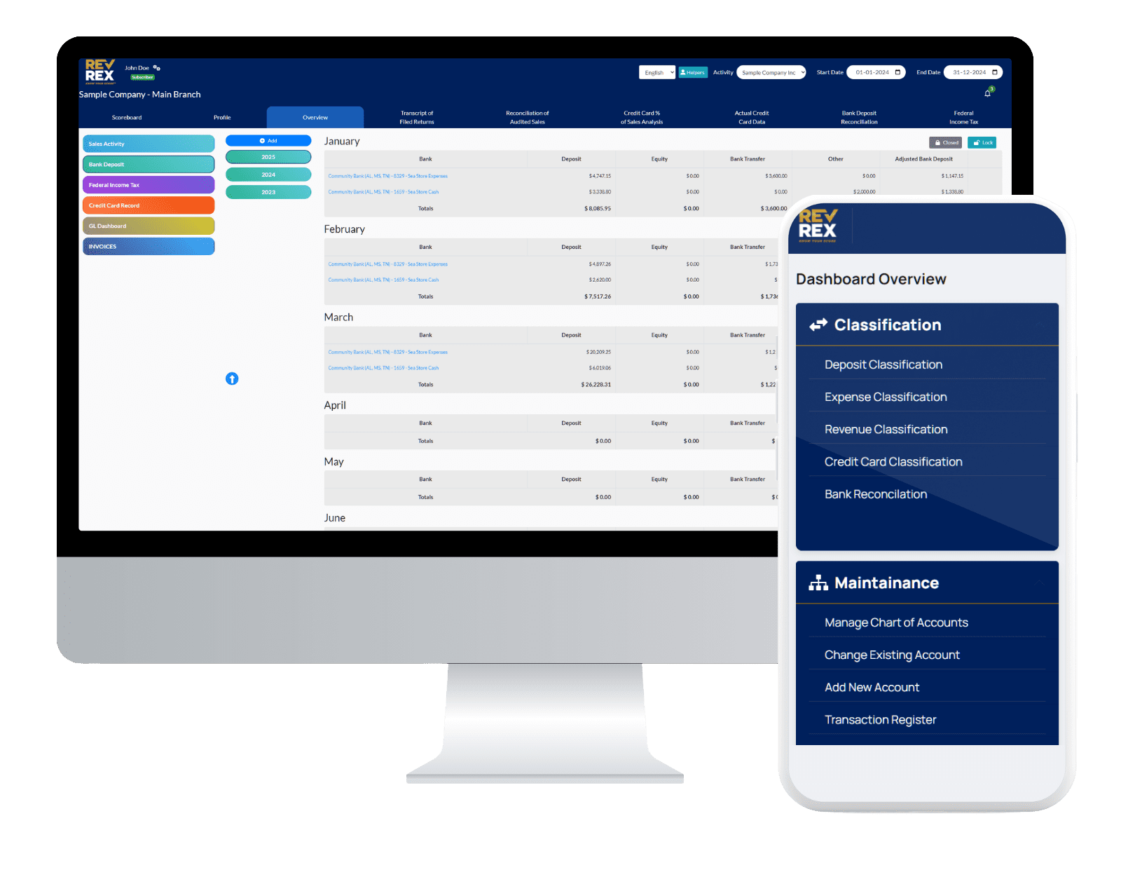 What RevRex Contributes