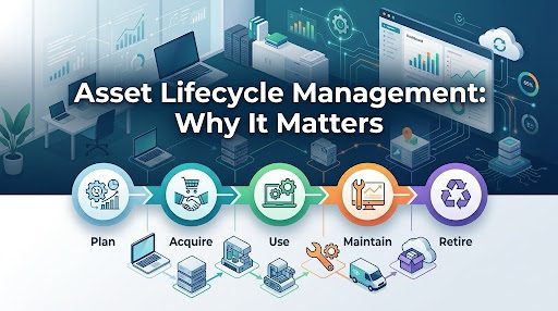 What Is Asset Lifecycle Management and Why Does It Matter?