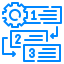 Centralized Work Order Management