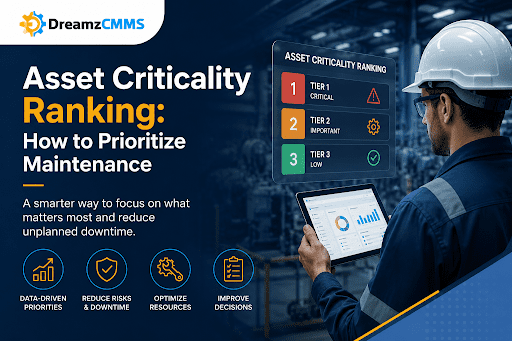 Asset Criticality Ranking: How to Prioritize Maintenance