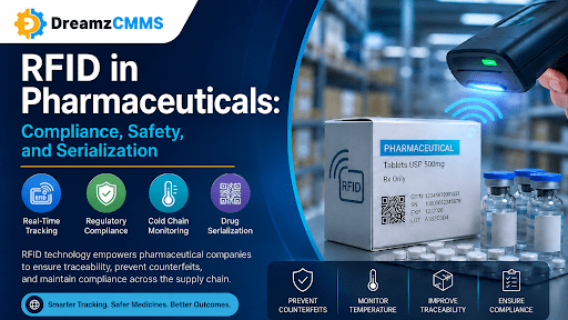 RFID in Pharmaceuticals: Compliance, Safety, and Serialization