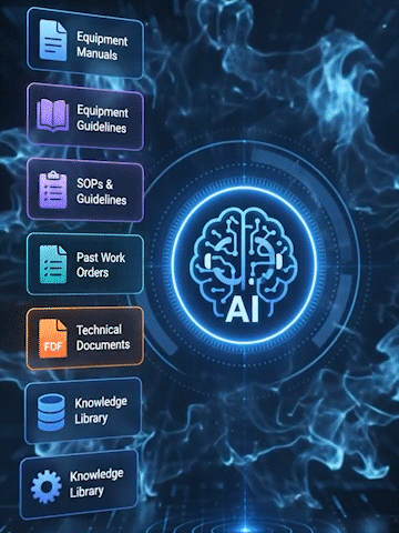 Key Features