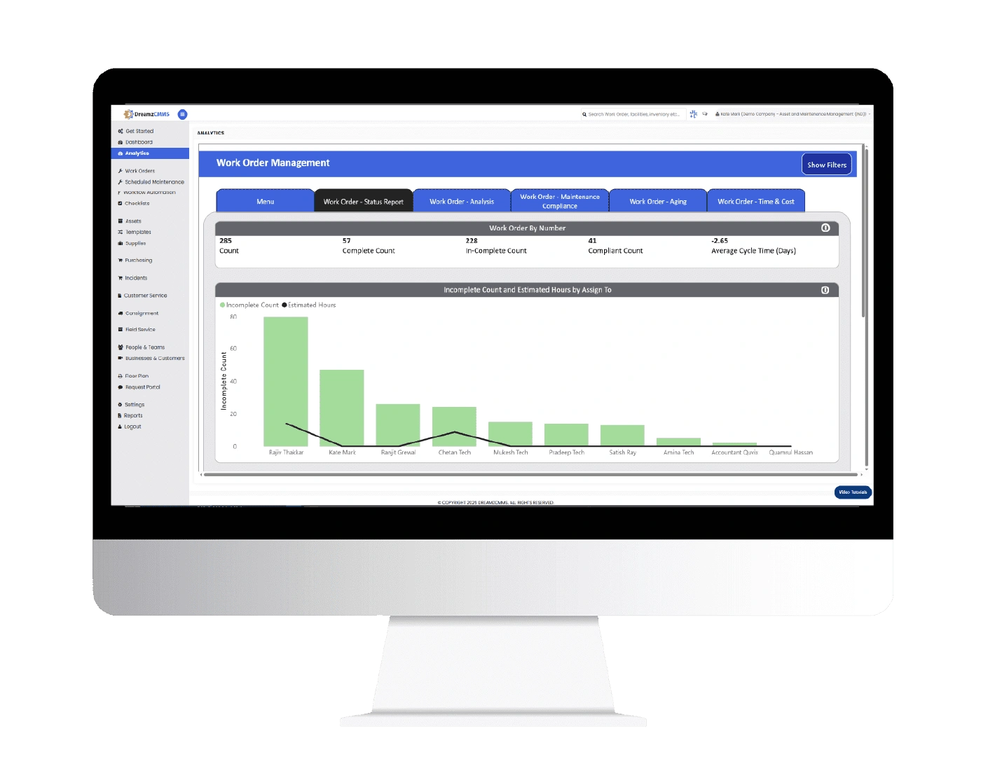 Smart Analytics and Dashboards