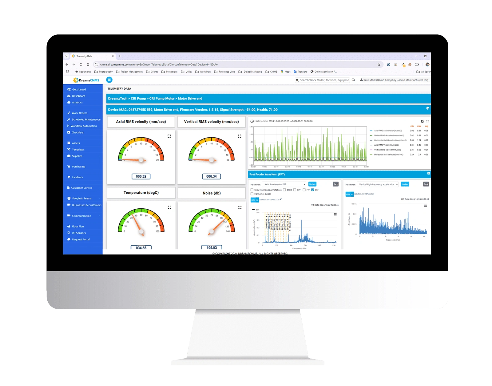 IoT Sensors and FFT Analysis