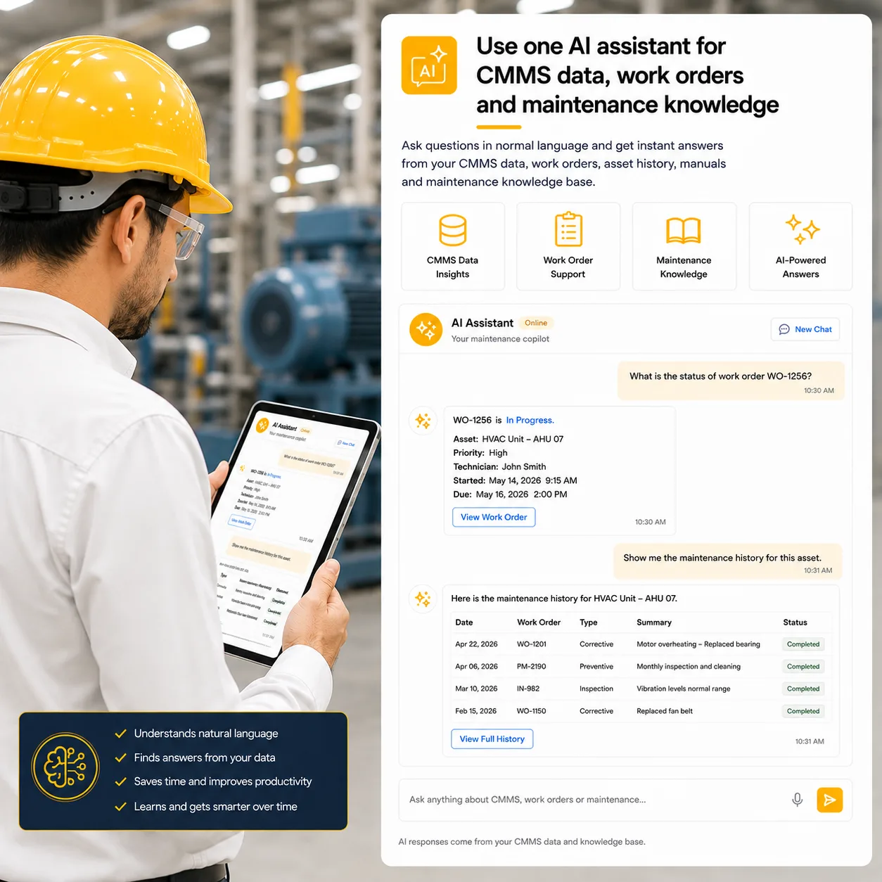 Technicians Find Maintenance