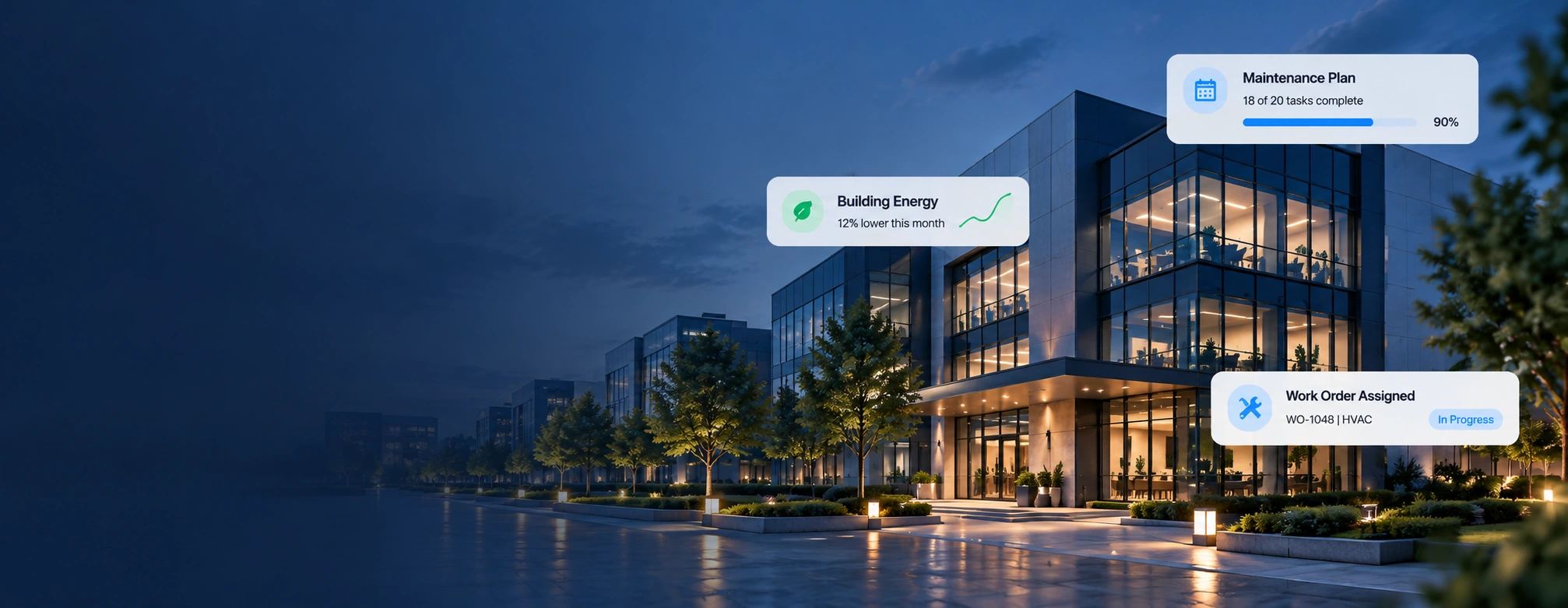 Modern facility campus at night with illustrative maintenance-plan, building-energy and work-order cards. Dashboard figures are sample data.