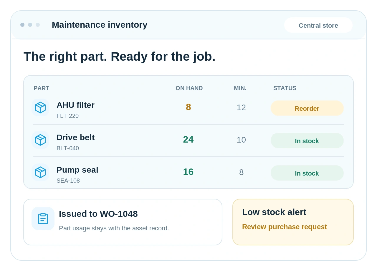 Spare parts inventory