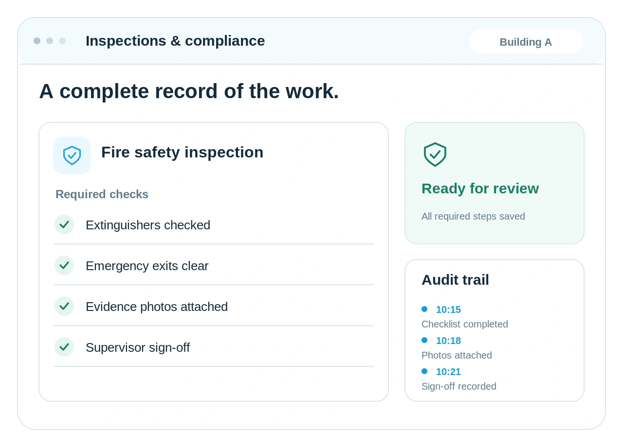 Inspections, safety & compliance